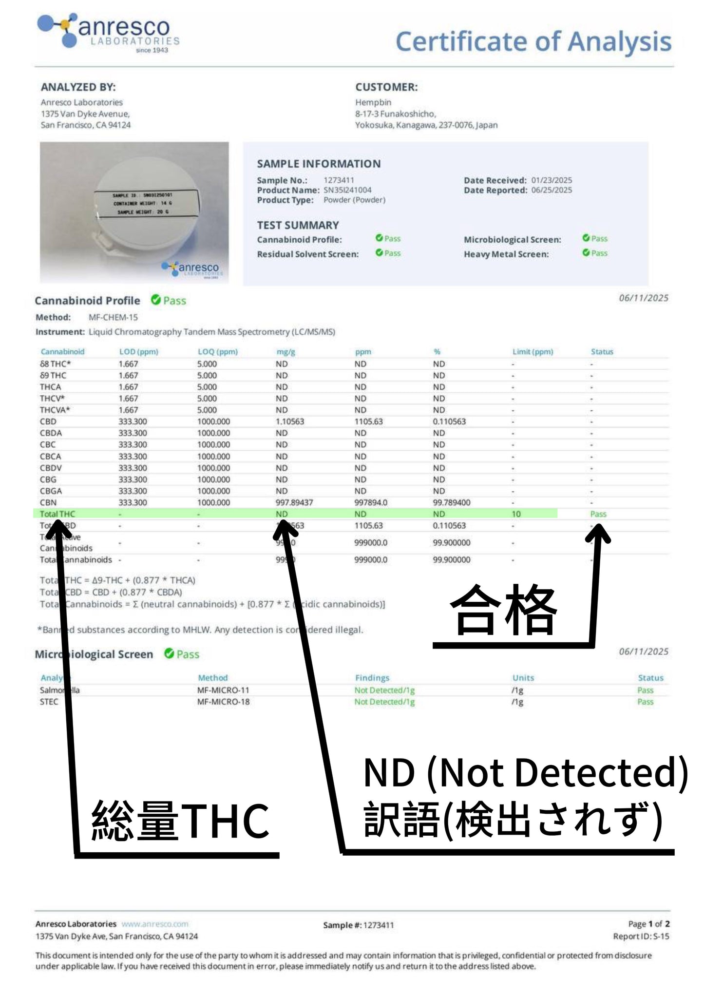 RIVERSIDE GRAPE CBNグミ 1200mg (リバーサイドグレープ1200mg)
