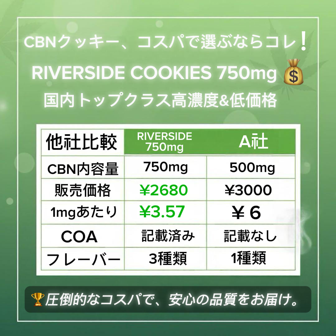 RIVERSIDE COOKIES 750mg (チョコチップ味）3枚入