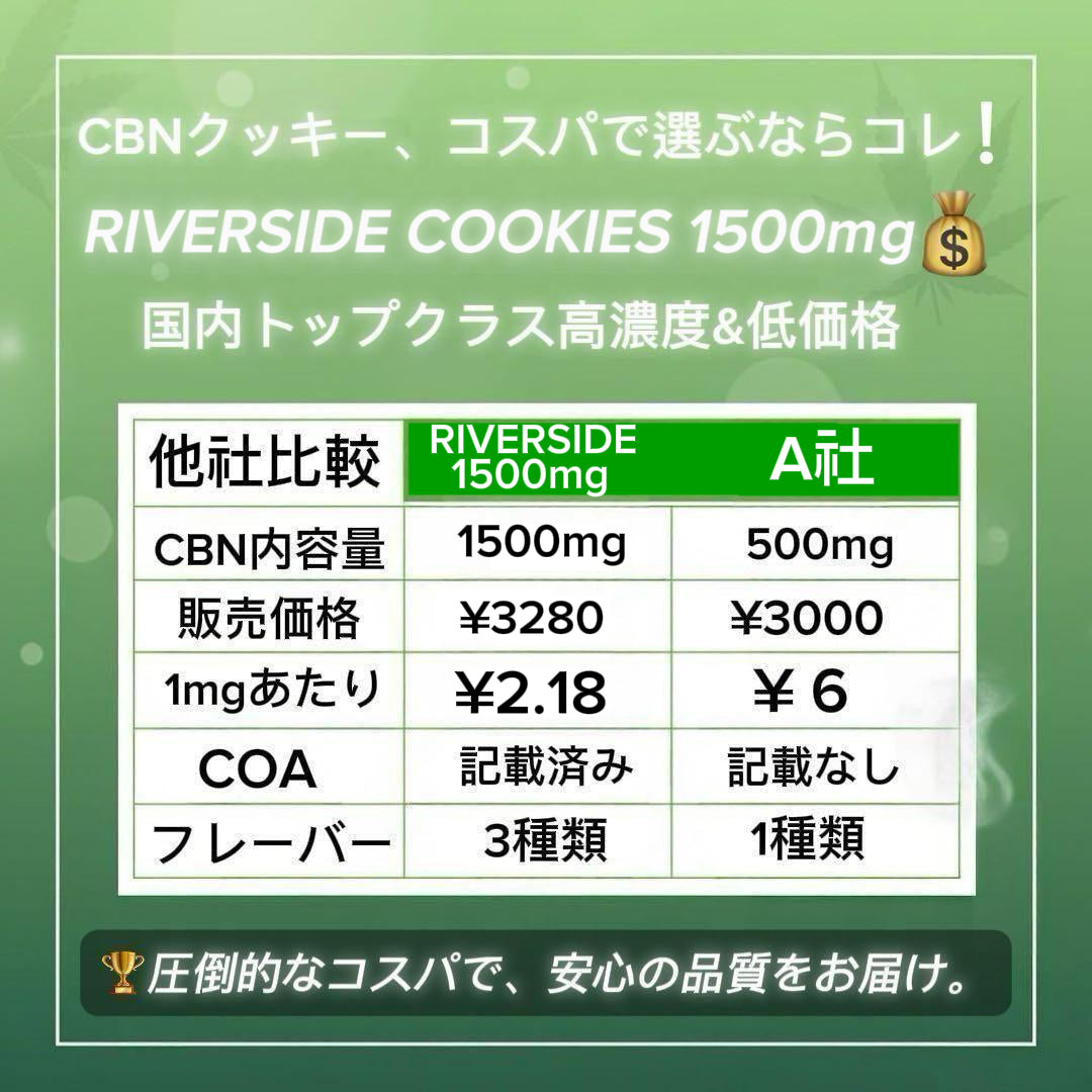 RIVERSIDE COOKIES 1500mg (チョコレート味）1袋→6枚入